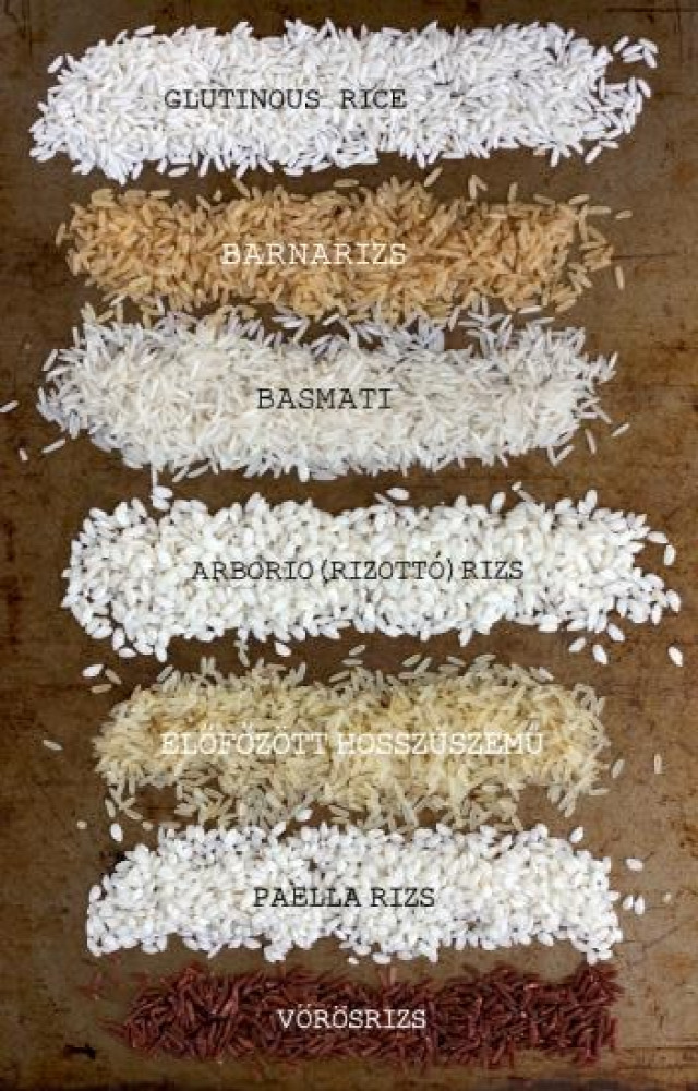 rizs tippek rizsfőzés tapadásmentes rizs
