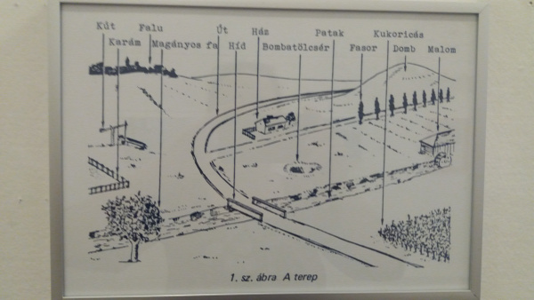 kiállítás művészet  kocsma  kávézó budapest