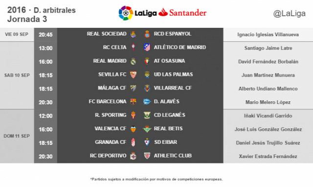 La Liga beharangozó Barcelona Real Madrid Atlético Madrid Sevilla Valencia Villarreal Athletic Bilbao Las Palmas