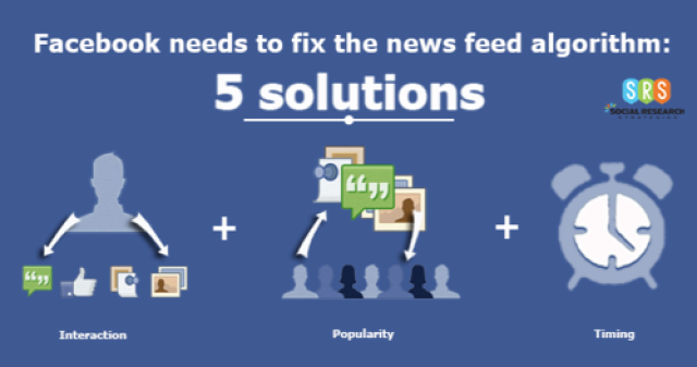 Facebook felhasználóbarát bejegyzések, új Facebook algoritmus