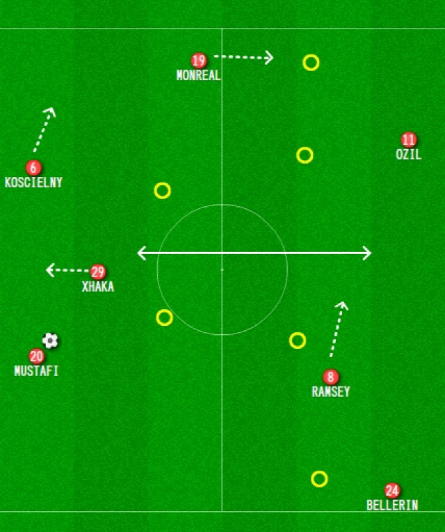 angol foci premier league besztlíg sport futball foci rúgd és fuss championship angol foci premier league besztlíg sport futball foci rúgd és fuss championship
