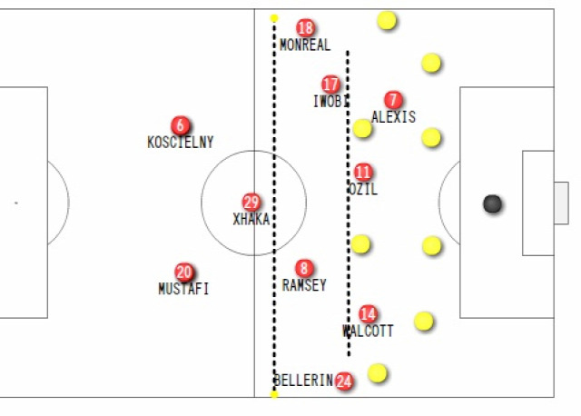 angol foci premier league besztlíg sport futball foci rúgd és fuss championship angol foci premier league besztlíg sport futball foci rúgd és fuss championship