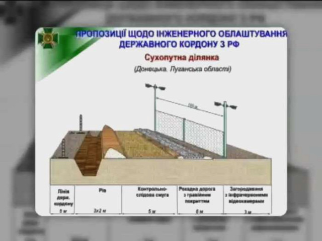 Ukrajna ukrán háború bunker Kelet-Ukrajna hír Harkov ukrajnai harcok