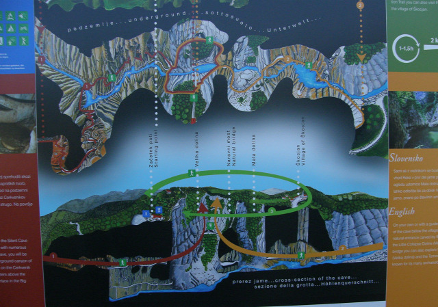 Szlovénia barlang Skocjan szurdok vízesések cseppkőbarlang