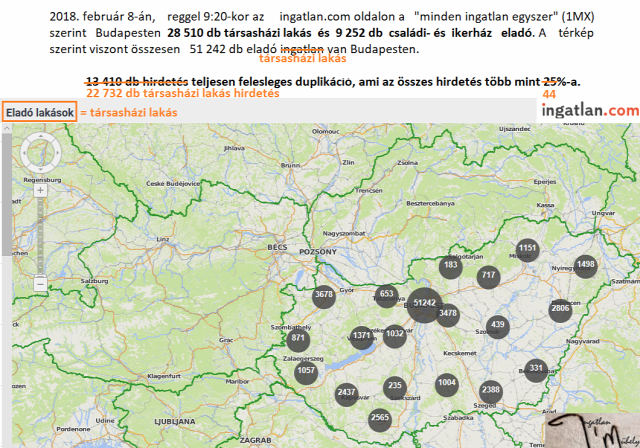lakáshirdetés lakáshirdetési oldal ingatlanmarketing lakáspiac ingatlanpiac ingatlan.com 2018 Budapest Magyarország Ingatlanműhely