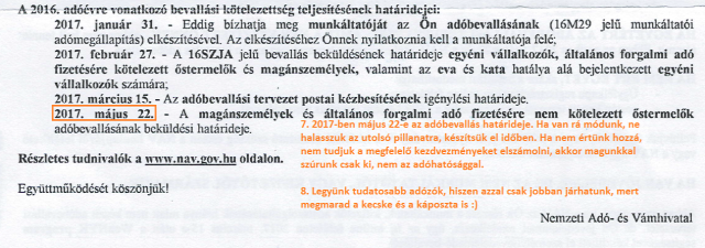 adóbevallás adóbevallási tervezet NAV Magyarország Ingatlanműhely