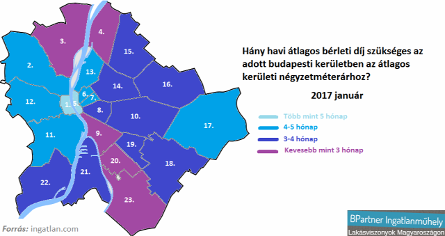 albérlet budapest térkép Hol éri meg lakást kiadni Budapesten?   Ingatlanműhely albérlet budapest térkép