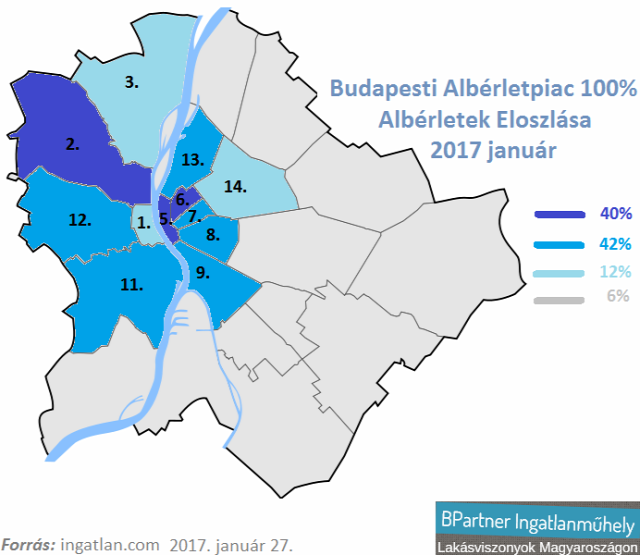 albérletpiac albérlet kiadó lakás lakáspiac ingatlanpiac lakáshirdetés ingatlanhirdetés Budapest Magyarország Ingatlanműhely