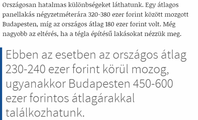 lakásárak lakáspiac ingatlanpiac ingatlanárak Magyarország Budapest Ingatlanműhely