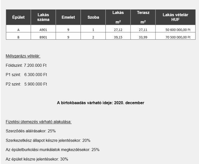 lakÃ¡sÃ¡rak lakÃ¡spiac ÃºjlakÃ¡spiac ingatlanpiac 2019 Budapest MagyarorszÃ¡g IngatlanmÅ±hely