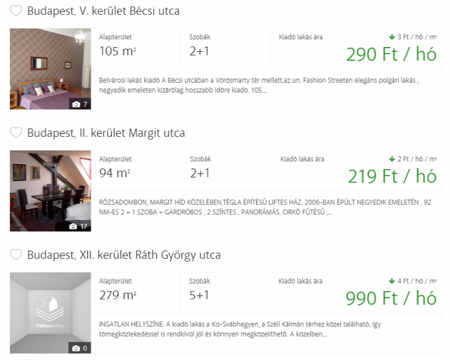 budapesti albérlet kiadó lakás 2 szobás lakás lakáshirdetések ingatlan marketing ingatlanműhely