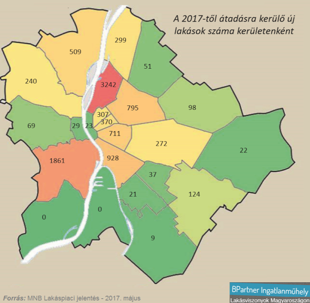 újlakáspiac új építésű lakások lakásárak ingatlanpiac Budapest Ingatlanműhely