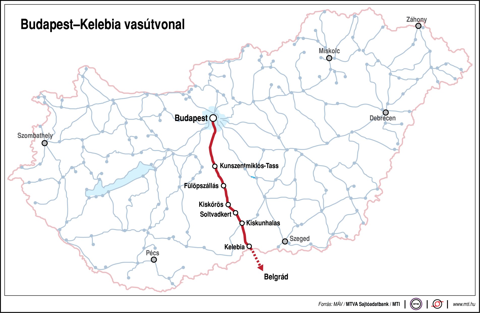 vasút Budapest-Belgrád vasút Kína beszerzés felújítás MÁV EU pénzügy