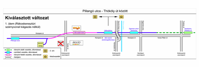 metró gyorsvasút HÉV Budapest beszerzés 2-es metró Gödöllő