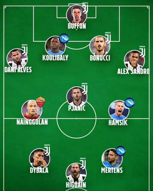 Olasz foci Gran Gala del Calcio Olaszország Buffon gála díjak Olasz foci Gran Gala del Calcio Olaszország Buffon gála díjak
