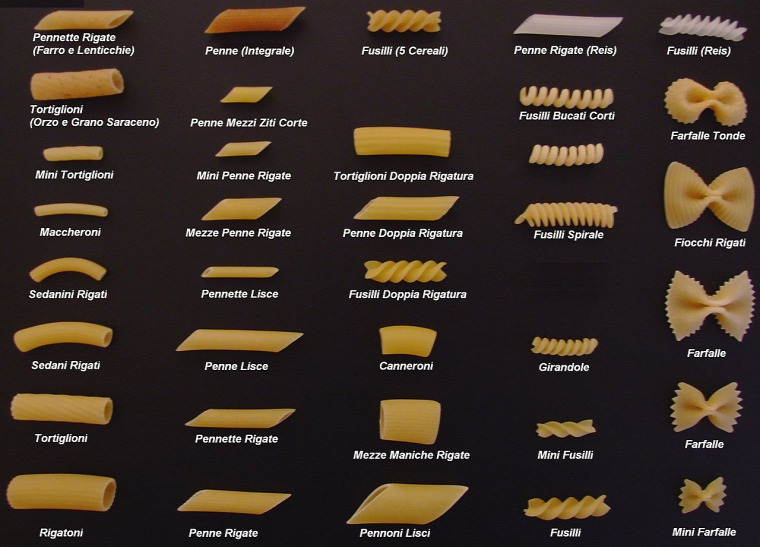 tészta csavart tészta orzo farfallini ditalini farfallini farfalle fussili makaróni spagetti tagliatelle