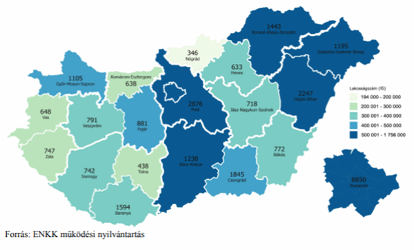 orvoshiány orvoslicit vállalkozó orvosok magánellátás