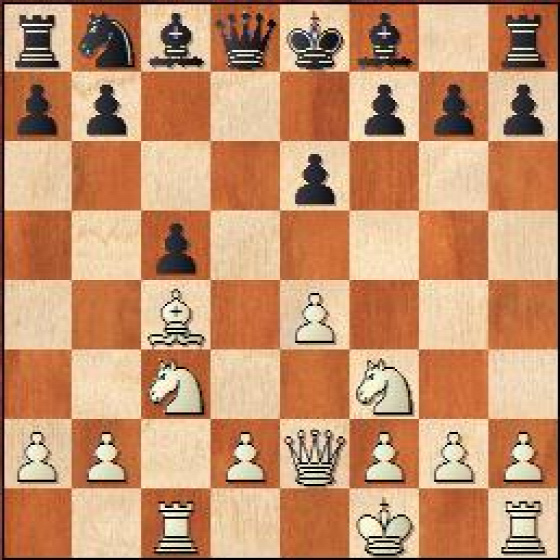 Grand Chess Tour 2016 London