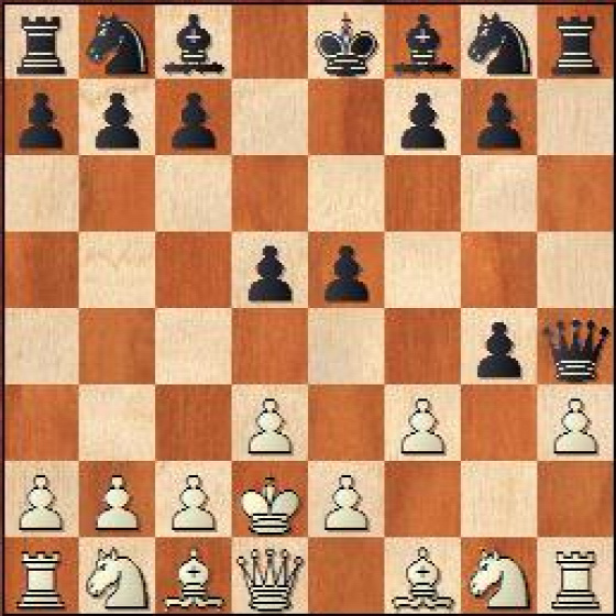 Tradewise Gibraltár Chess 2017 Masters