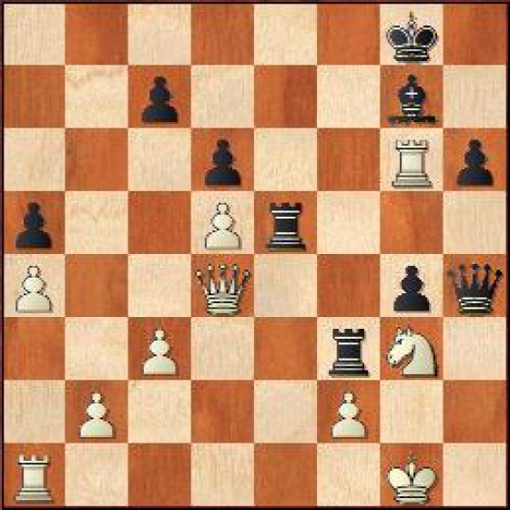 Stavanger Altibox Norwy Chess 2017  Carlsen So Kramnyik Caruana Anand