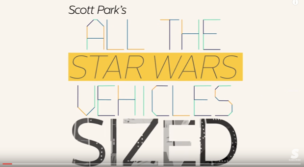 SW Star Wars jármű járgány méret mekkora