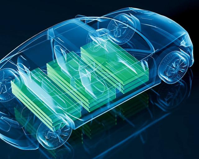 Electric Vehicle Insulation Market Top Countries Data with CAGR Value From 2023-2032