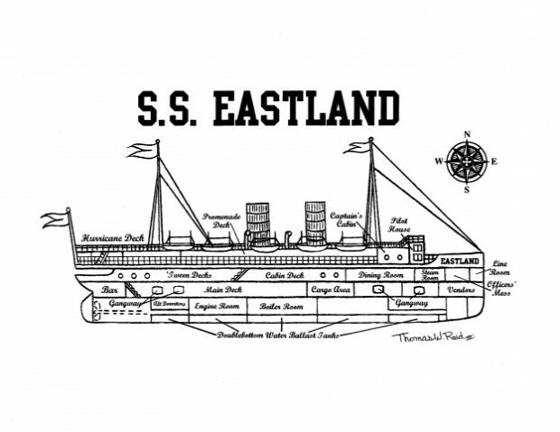 A világ érdekes S.S. Eastland legnagyobb hajó katasztrófa személyszállító Michigan-tó Chichago