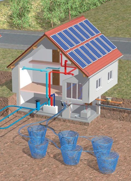 hőszivattyú zéro energiás ház megújuló energiaforrások hasznosítása minimális energiaigényű ház minimális rezsiköltség maximális kényelem