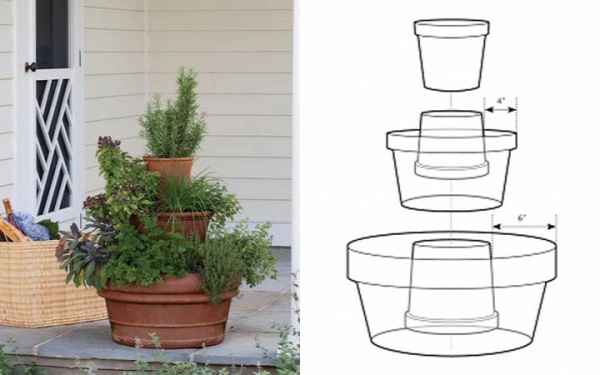 35+ Creative DIY Herb Garden Ideas --> DIY Stackable Herb Tower