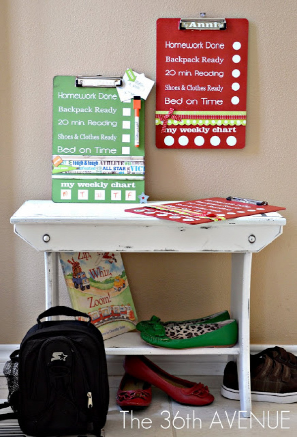 DIY Dry Erase back to School Charts. Easy to follow step by step tutorial at the36thavenue.com