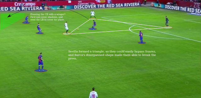 taktika Sevilla Sampaoli