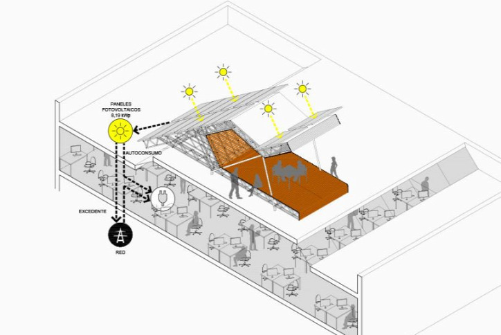 napelem pergola árnyékolás iroda