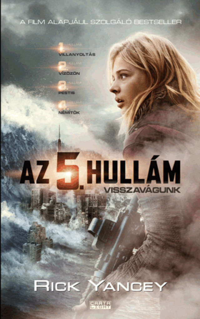 Blog Disztópikus Könyvajánló Sci-fi
