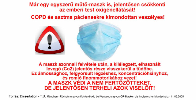 koronavirus koronavírus pánik