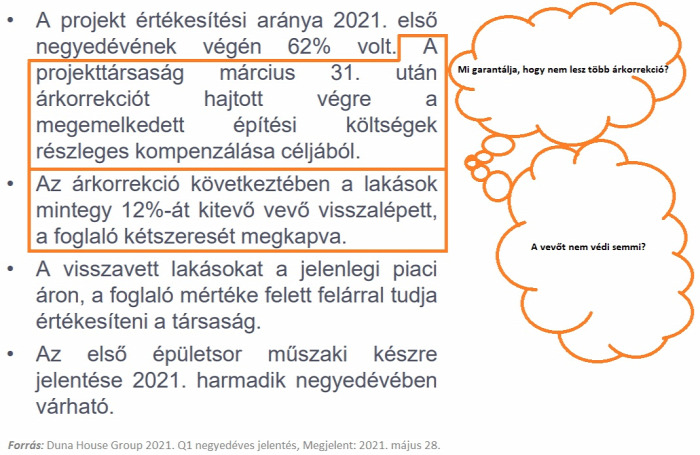 újlakáspiac ingatlan propaganda ingatlanmarketing ingatlan franchise Duna House ingatlan 2021 Magyarország Ingatlanműhely