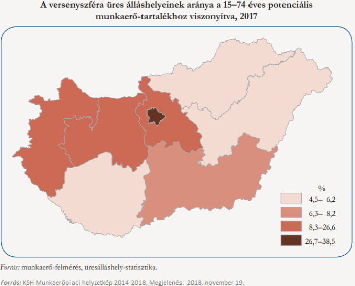 munkaerőpiac lakhatás lakásviszonyok munkabérek munkanélküliség foglalkoztatottság családpolitika 2018 Magyarország Ingatlanműhely