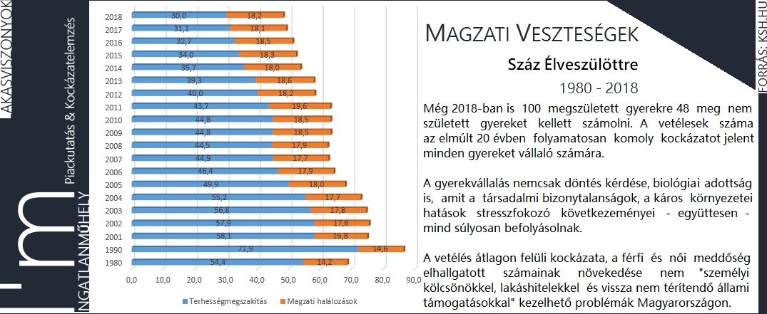 affinitás csere randevúk