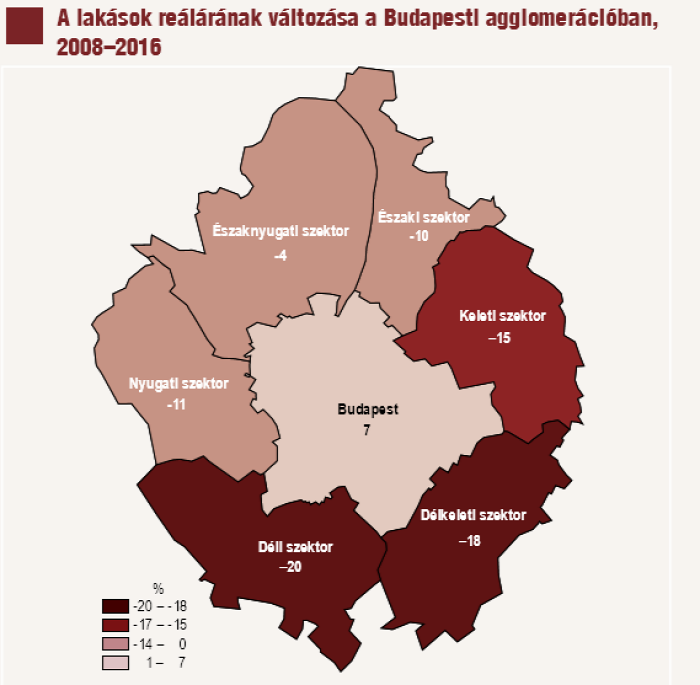 lakásárak ingatlanárak infláció lakáspiac ingatlanpiac Pest megye Budapest Magyarország Ingatlanműhely