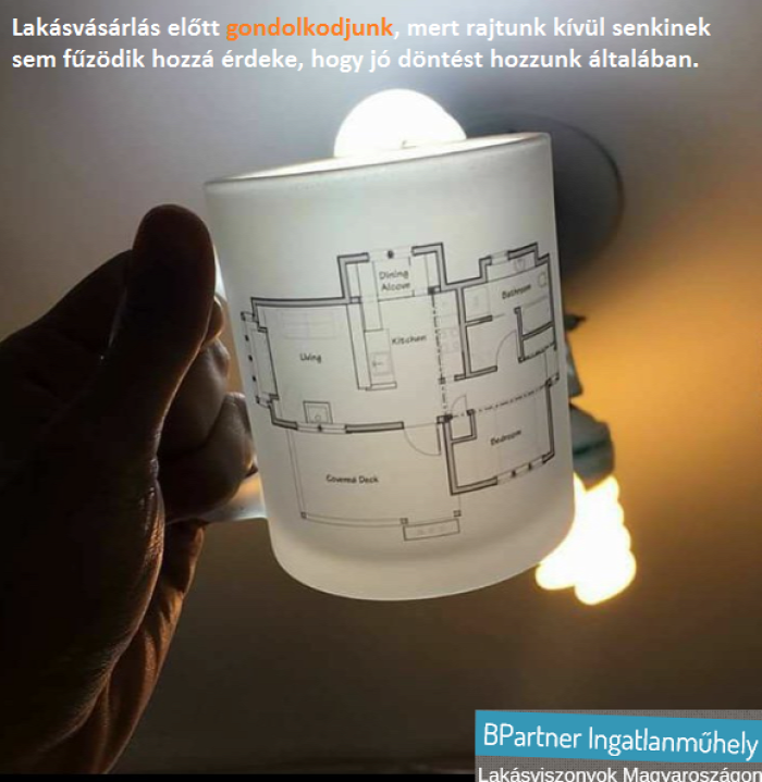 lakásárak lakáspiac ingatlanpiac újlakáspiac Magyarország Ingatlanműhely
