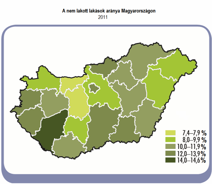 nem lakott lakások albérlet szociális bérlakás lakáspiaci jelentés mnb lakásviszonyok ksh