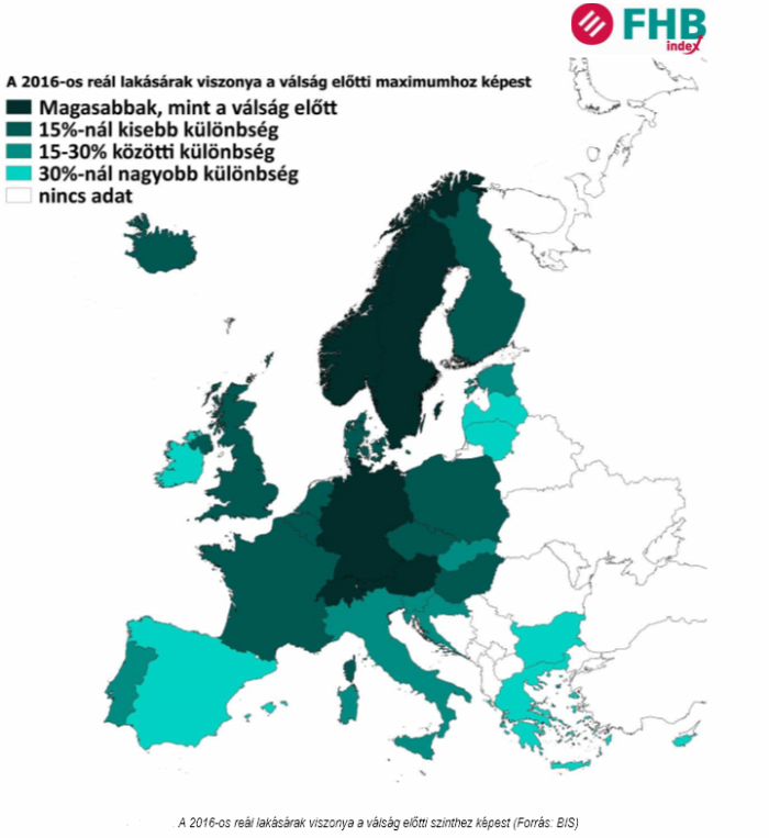 lakásárak lakáspiac ingatlanpiac újlakáspiac Magyarország Ingatlanműhely