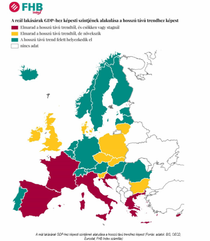 lakásárak lakáspiac ingatlanpiac újlakáspiac Magyarország Ingatlanműhely