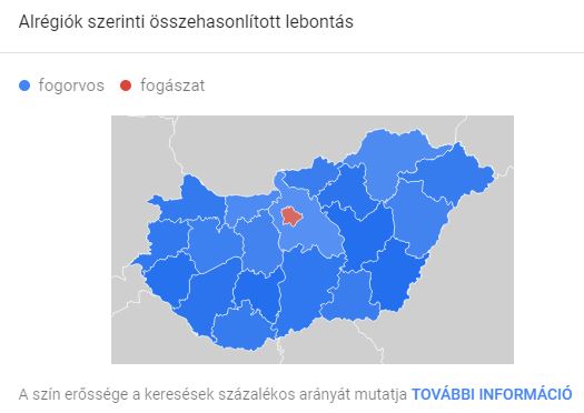 fogorvos fogászat egészség - Doctus