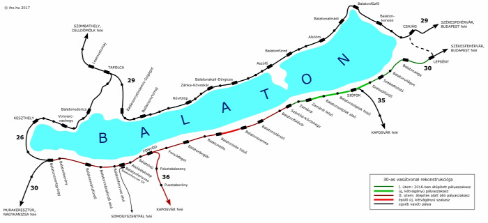 vasút NIF beszerzés felújítás Balaton NFM EU