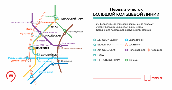 metró Moszkva Oroszország gyorsvasút fejlesztés
