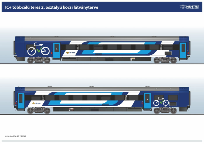MÁV MÁV-Start vasút IC dizájn beszerzés