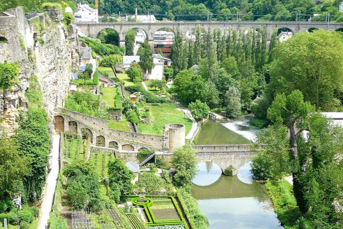 vasút Európai Unió InterRail tarifa