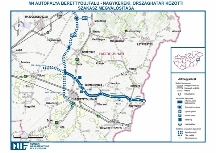 közút Románia EU beszerzés szabálytalanság jog útépítés Közgép Itinera Duna Aszfalt A–Híd Hódút M4 M35 autópálya NIF