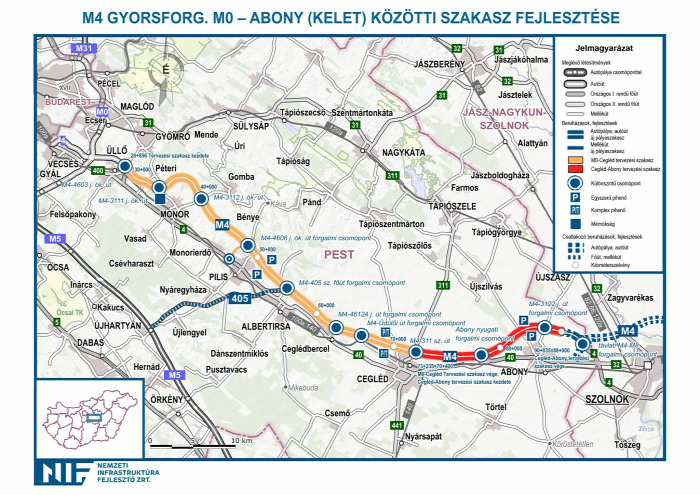 közút útépítés autóút M4 matrica tarifa beszerzés nif nfm