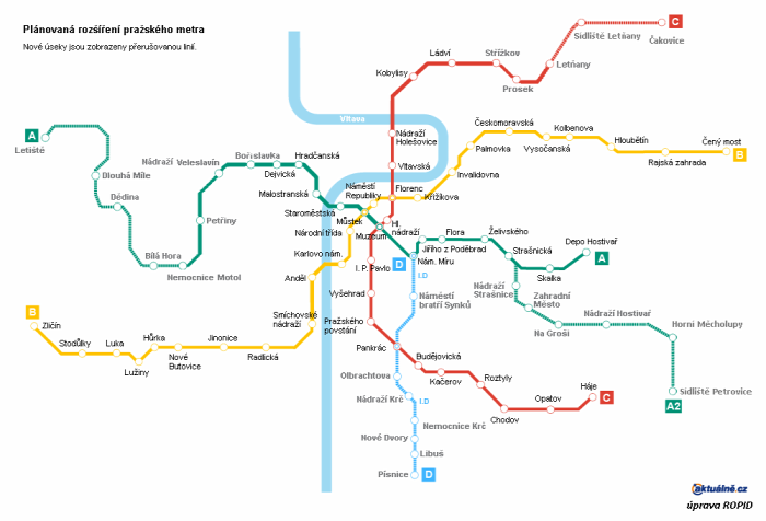 Prága gyorsvasút metró Csehország